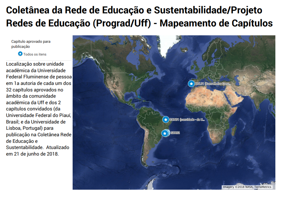Mapeamento de Capítulos da coletânea da Rede de Educação e Sustentabilidade - versão 21 de Junho de 2018